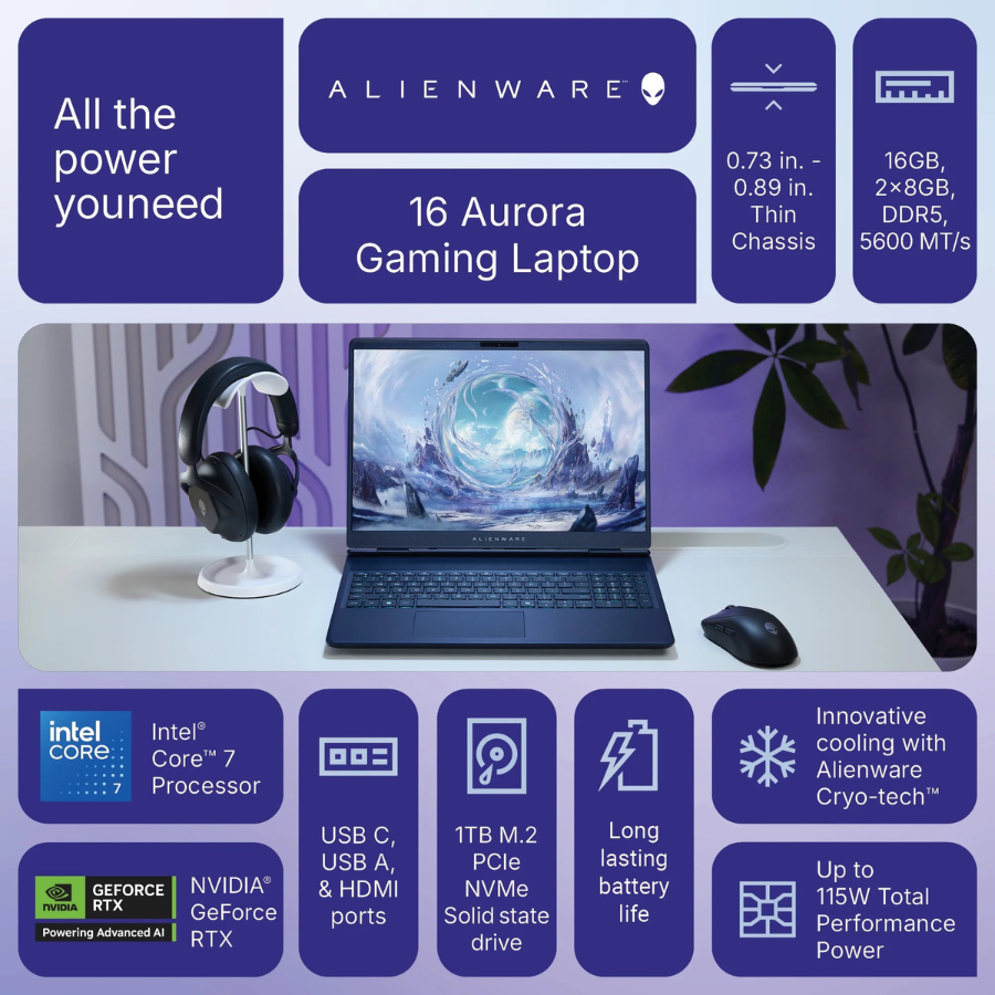 Alienware 16" Aurora Gaming Laptop 1TB/16GB RAM (LAC16250-7193BLU-PUS) (NEW)